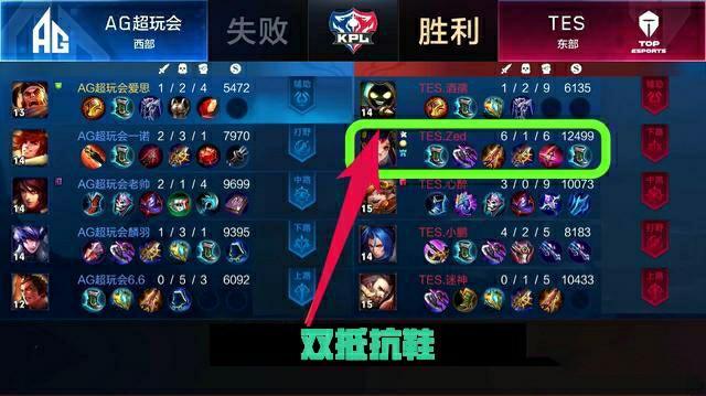 针对前锋维 针对前锋维