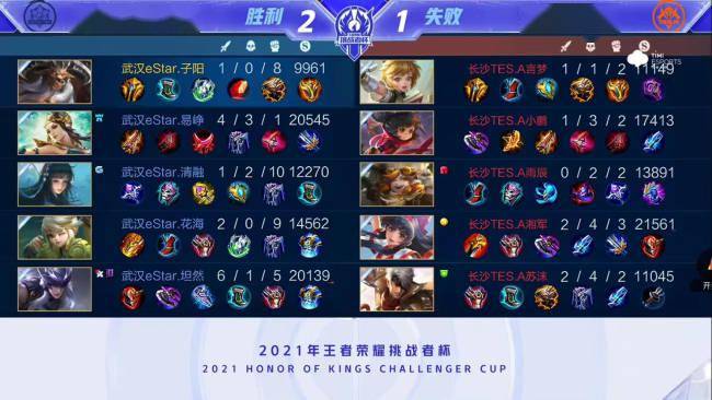 甚至在現代 甚至在現代