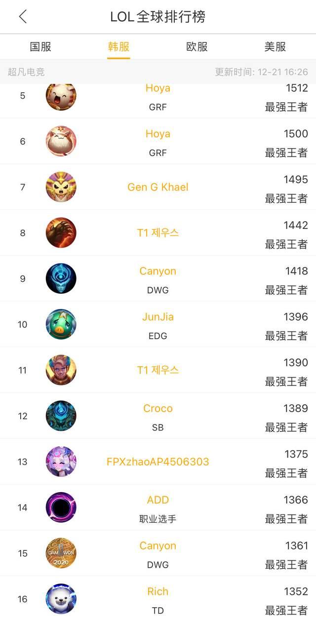 都有着举足 都有着举足