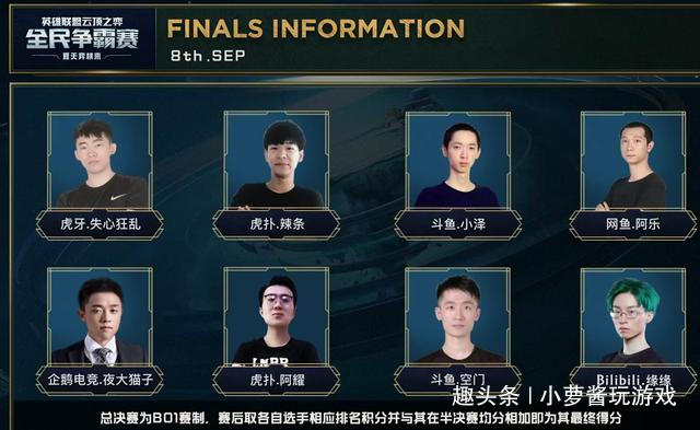 资源的配置 资源的配置