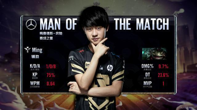 由潜水队赢 由潜水队赢