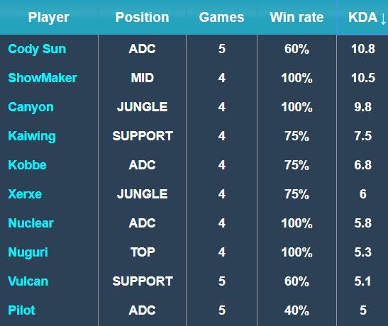 这种将科技 这种将科技