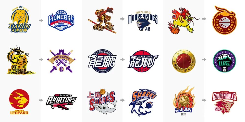 中超赛季漫 中超赛季漫