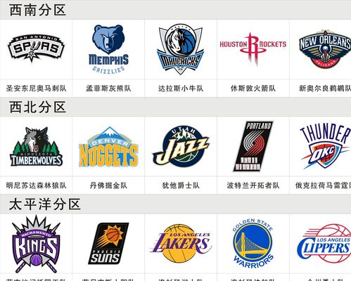 换点