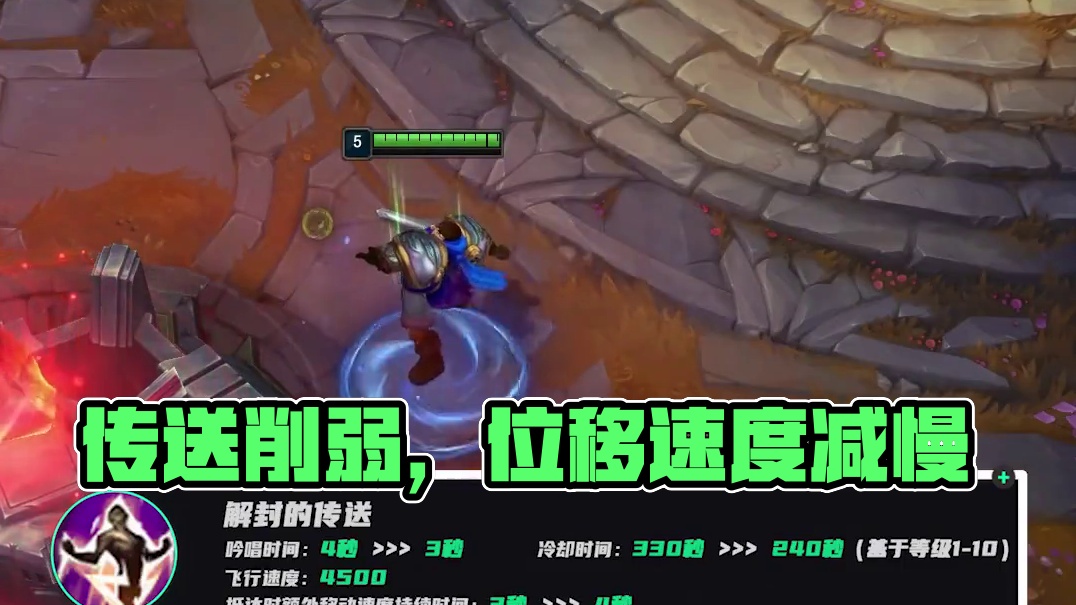 季后赛