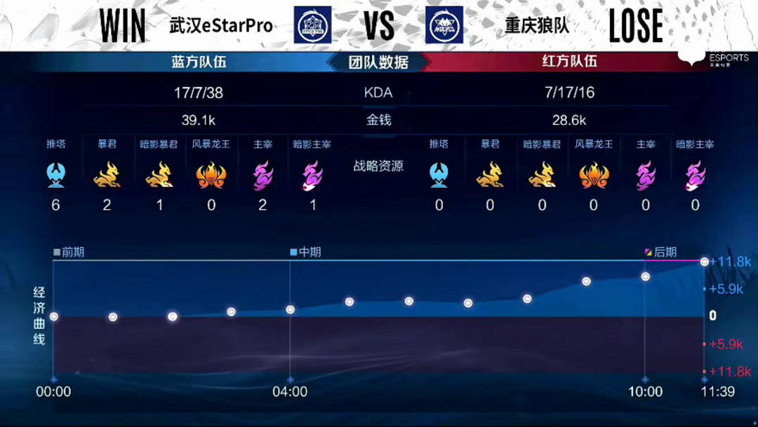 蔽性